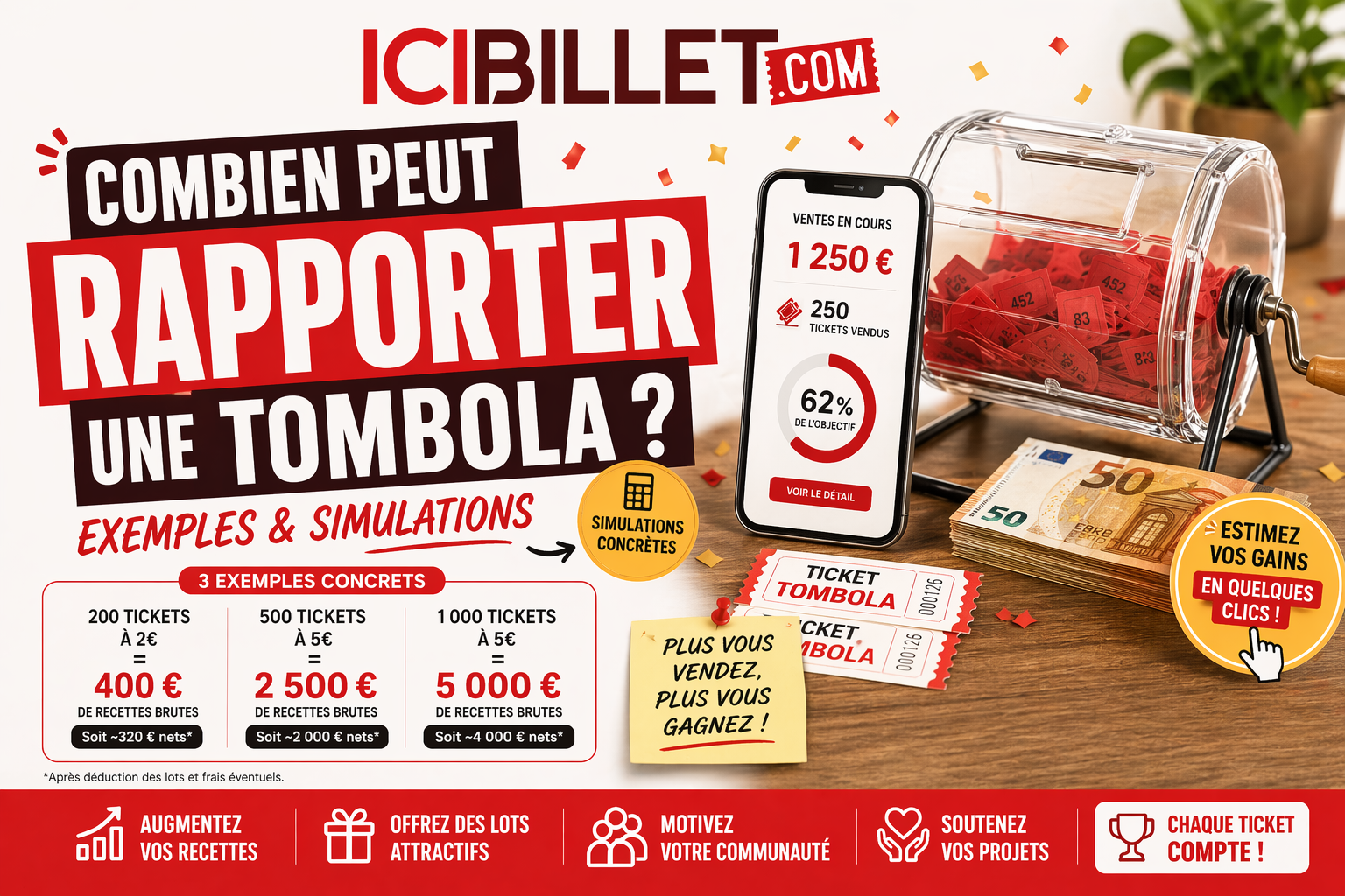 Rappeter Combien peut rapporter une tombola ? Exemples et estimations | IciBillet